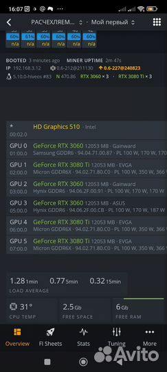 Майнинг ферма (риг) rtx 3060, rtx 3080 ti