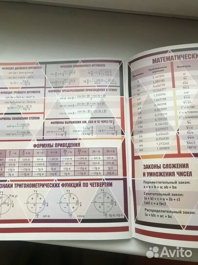 Тетрадь по алгебре