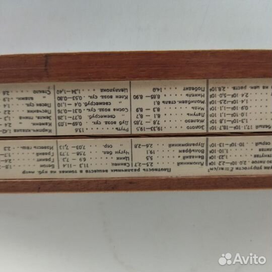 Линейка лагорифмическая 1967 г
