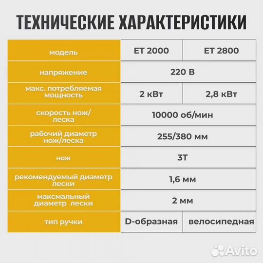 Электрический садовый триммер PFG - ет 2000