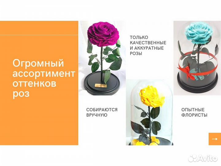 Розы в колбе любые