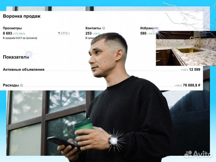 Авитолог Услуги авитолога Продвижение