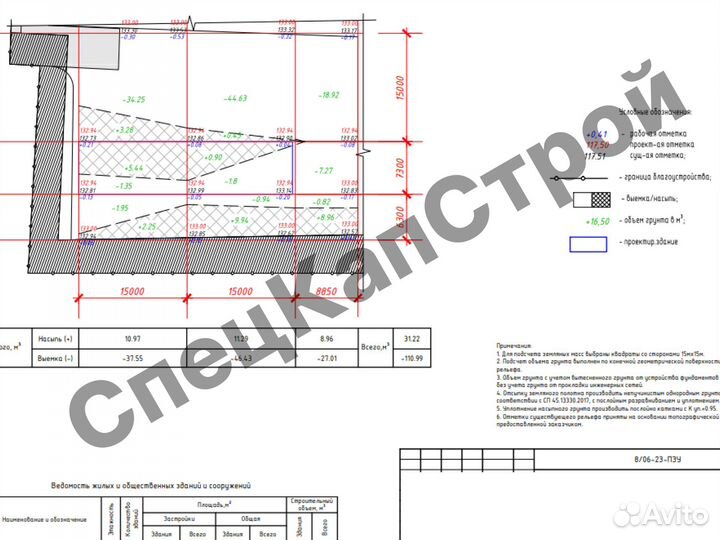 Проект автомойки самообслуживания