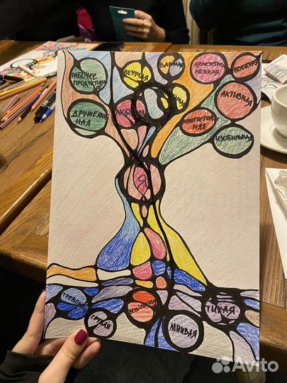 Нейрографика мастер класс офлайн и очно