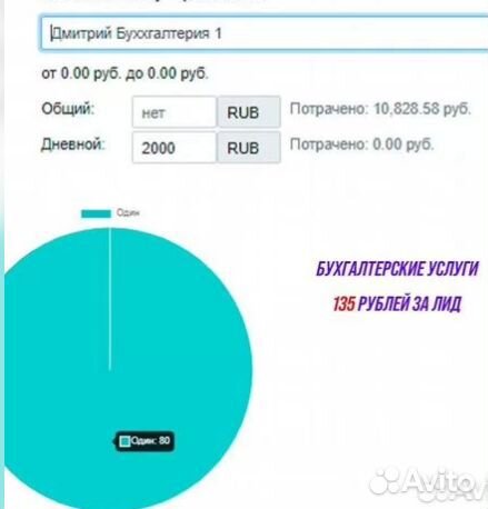Лидогенерация / заявки в любой бизнес