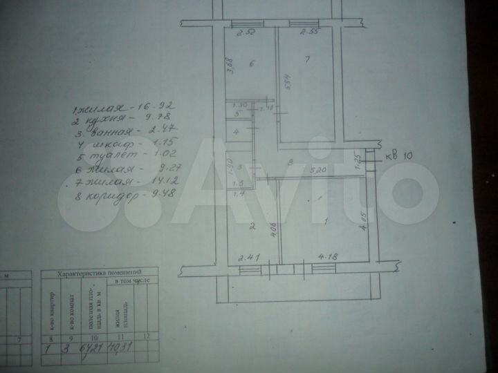 3-к. квартира, 64,2 м², 2/2 эт.