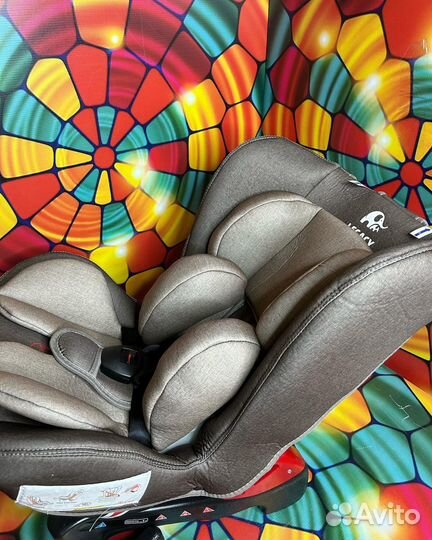 Детское автокресло 9 до 36 кг,0-18 и 0-25 кг