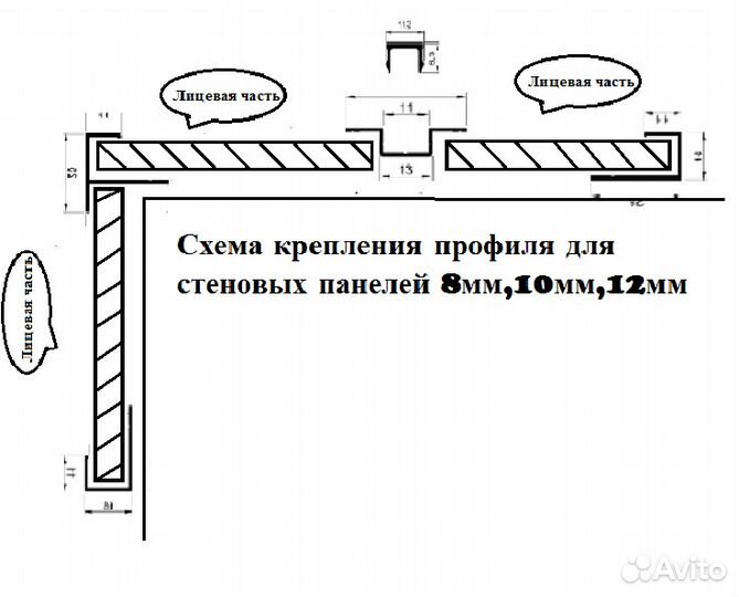 Производство алюминиевых профилей