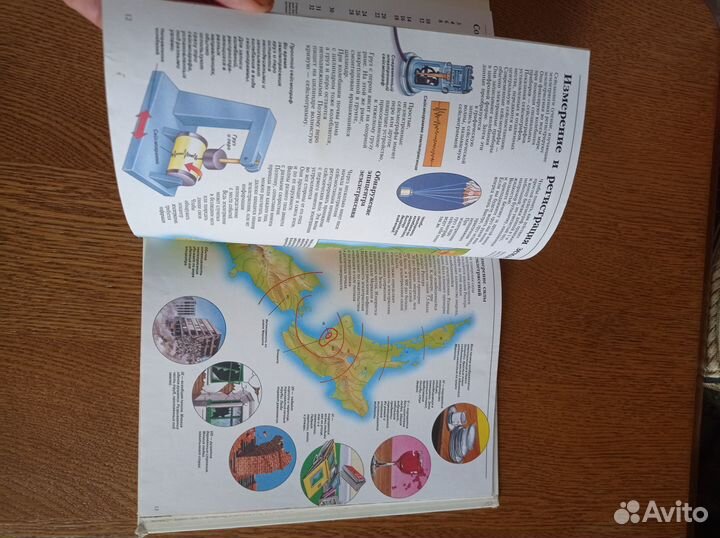 Книга для детей. Энциклопедия