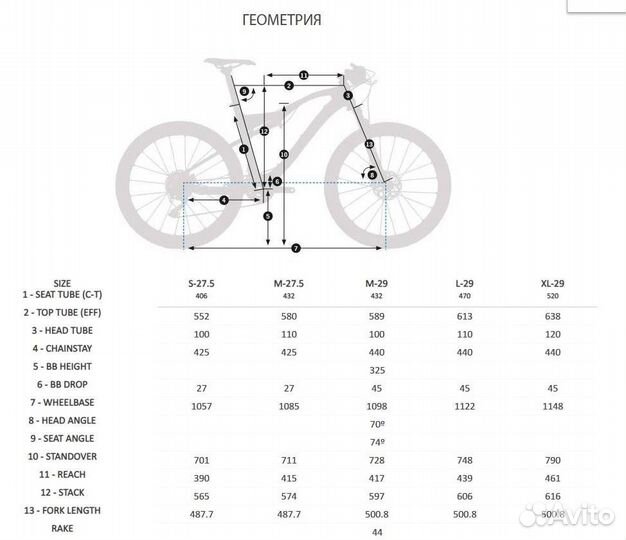 Продам велосипед Orbea Oiz 29 M10