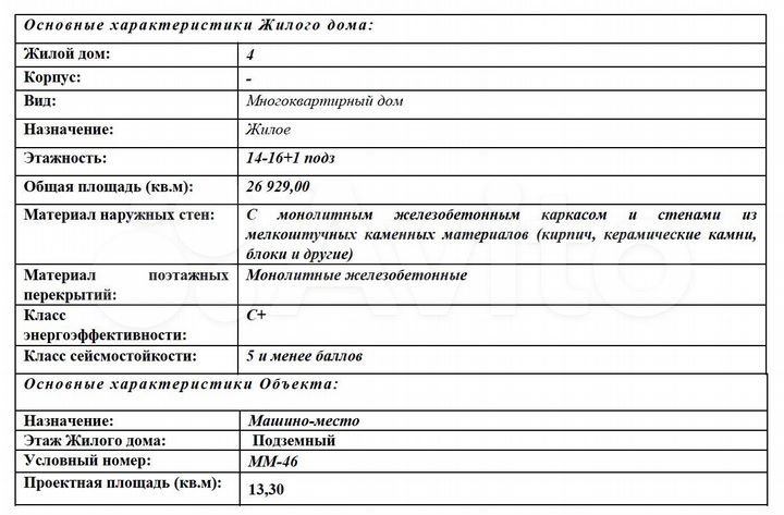 Машиноместо, 14 м²