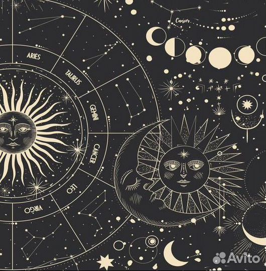 Астролог натальная карта