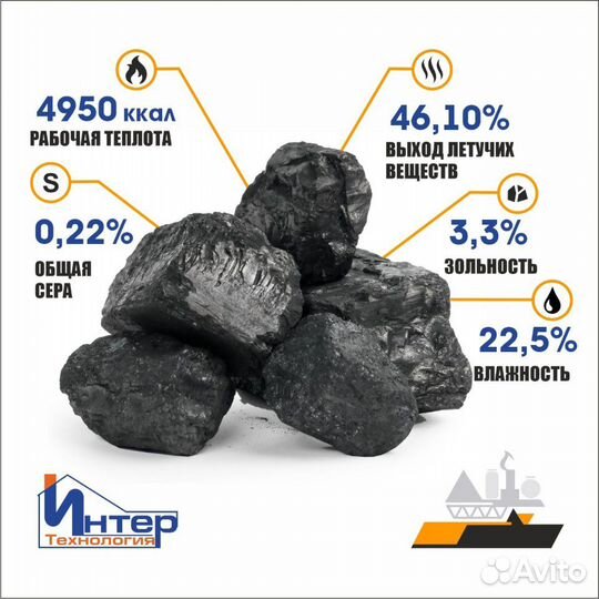 Уголь бурый