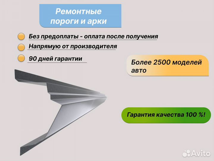 Пороги и арки ремонтные на Toyota