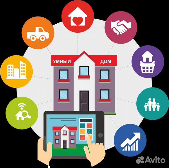 Электромонтажные работы услуги электрика, сантехни