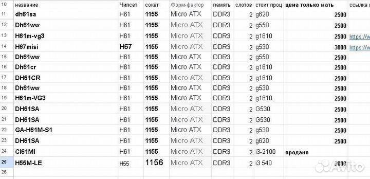 Материнские платы 1155, 775 и амд