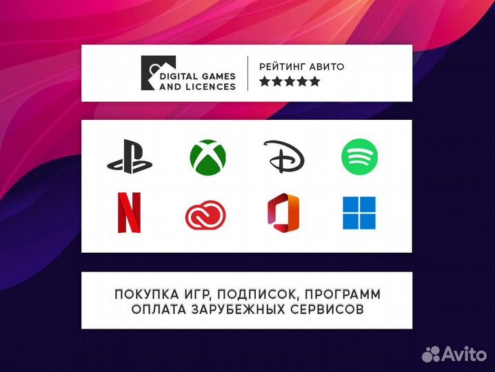 Подписка PS Plus + EA Play (игры более 400 штук)