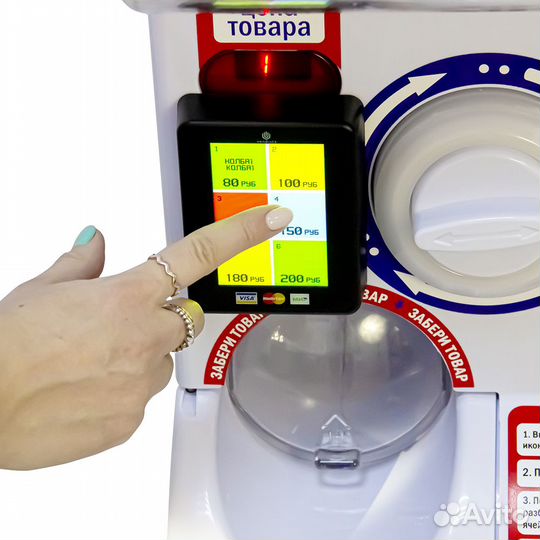 Бизнес с быстрой окупаемостью и пассивным доходом