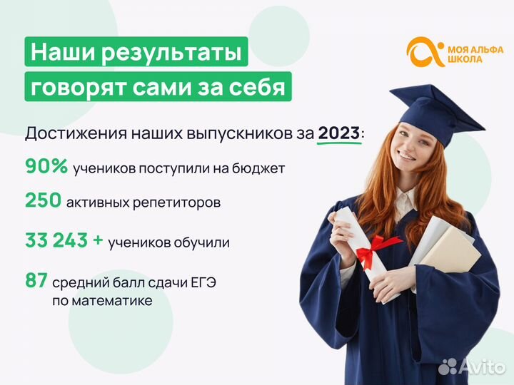 Репетитор по Математике онлайн