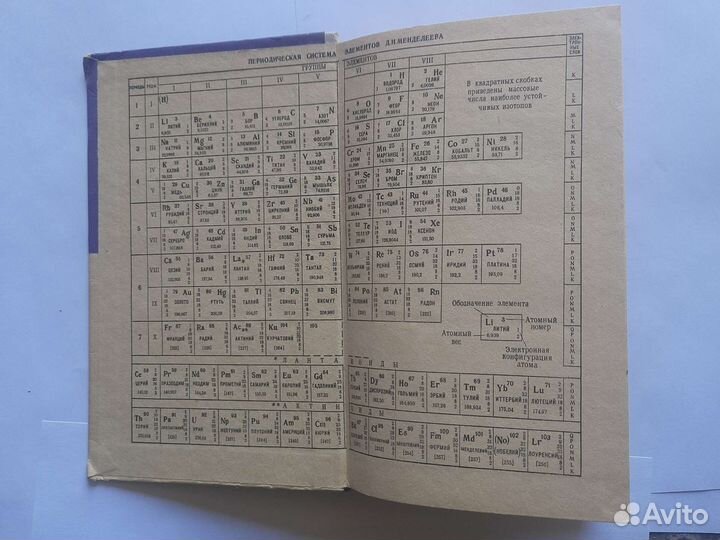 Справочник по элементарной физике