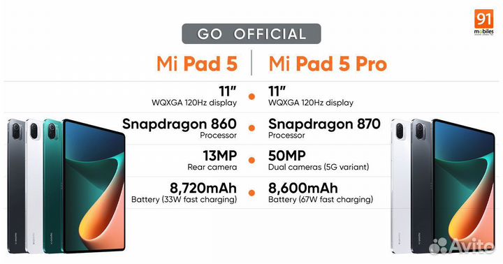 Xiaomi mi pad 5 pro