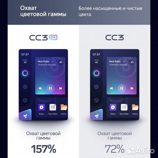 Teyes cc3 2k 3/32 LADA granta