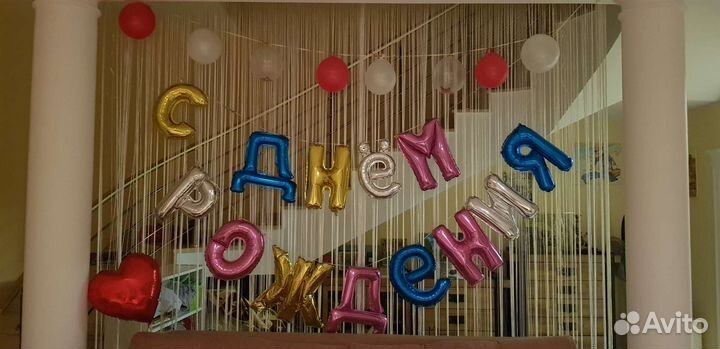 Воздушные шары на день рождения
