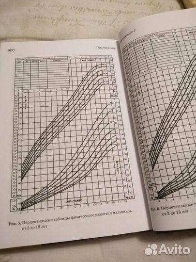 Клиническая диетология детского возраста. Боровик