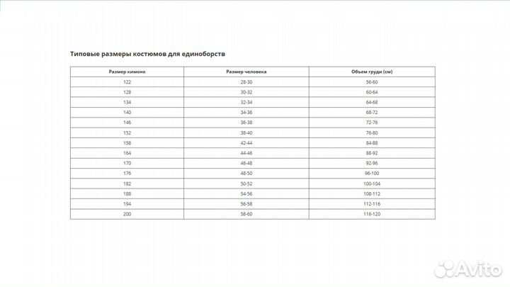 Кимоно для Дзюдо