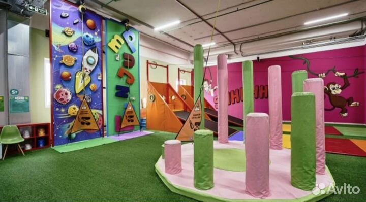 Купон на детскую площадку FUN City в ркц Миллениум
