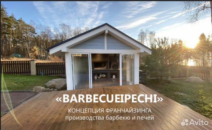 Упаковка бизнеса во франшизу