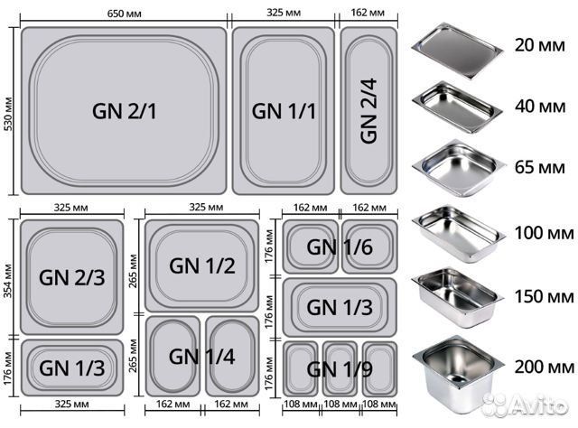 Гастроемкость; поддон ;противень;поднос