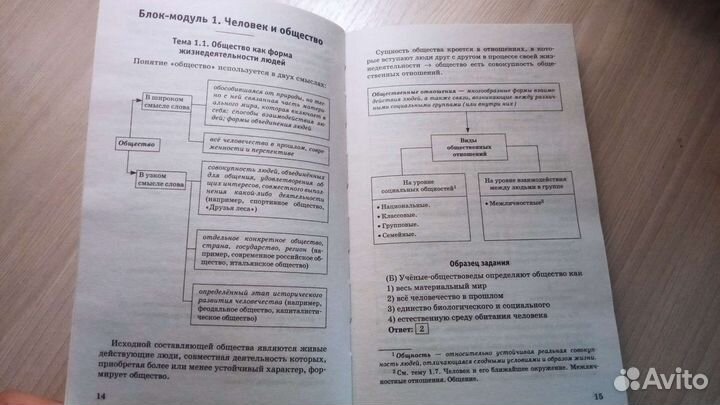 Справочник для подготовки к огэ по обществознанию