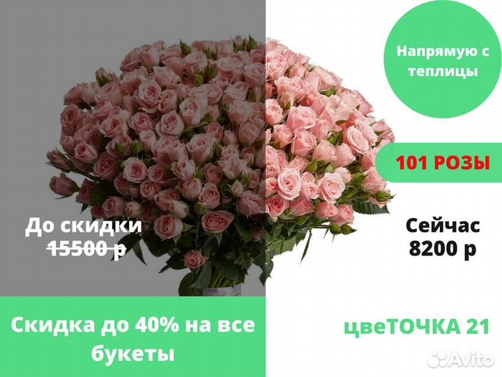 Доставка красивых букетов из роз