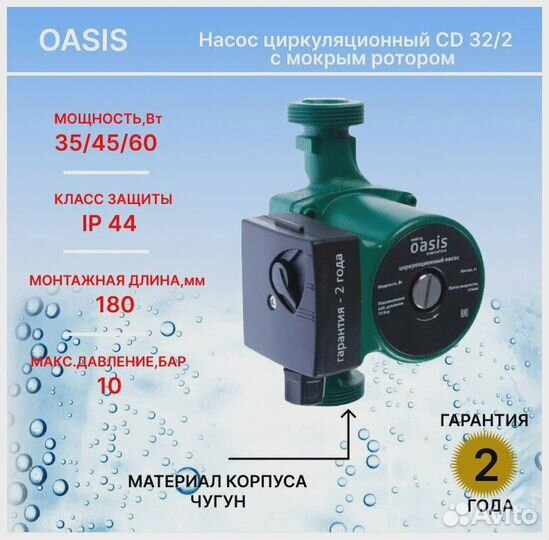 Циркуляционный насос