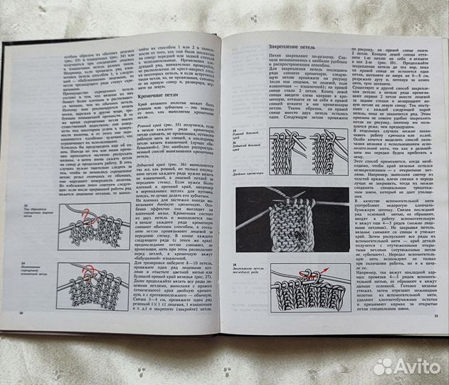 Азбука вязания