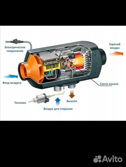 Установка сухого фена и webasto
