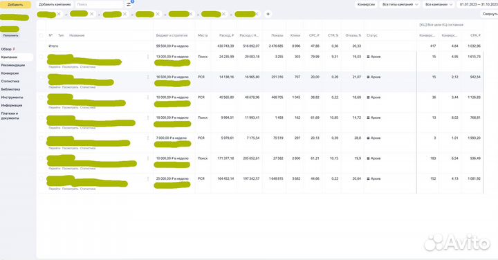 Настройка Яндекс Директ. Контекстная реклама