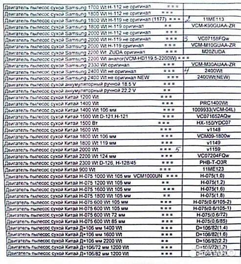 Двигатель мотор для пылесоса Samsung 1600 ватт