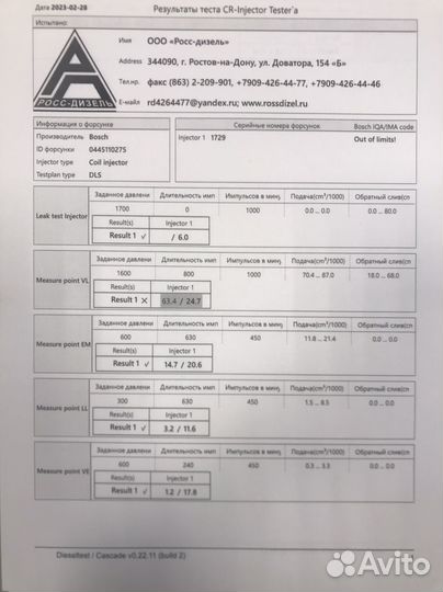 Форсунки топливные D4CB евро 4, H-1