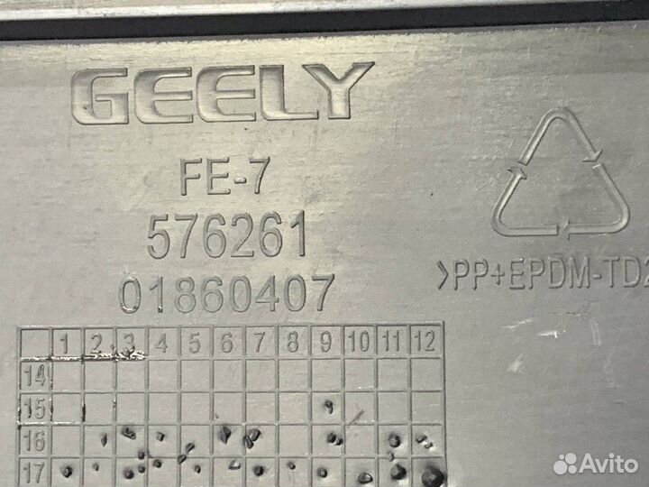 Дефлектор радиатора Geely Gs FE-7 2020