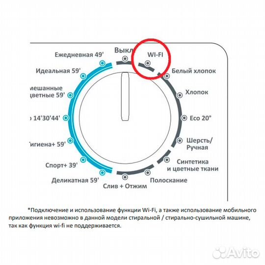 Стиральная машина с сушкой Candy csow4 1364T/2-07