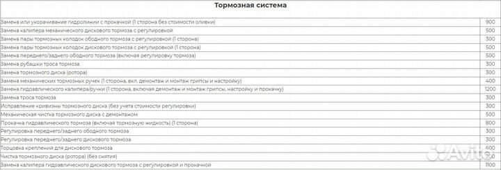 Ремонт велосипедов на Парнасе