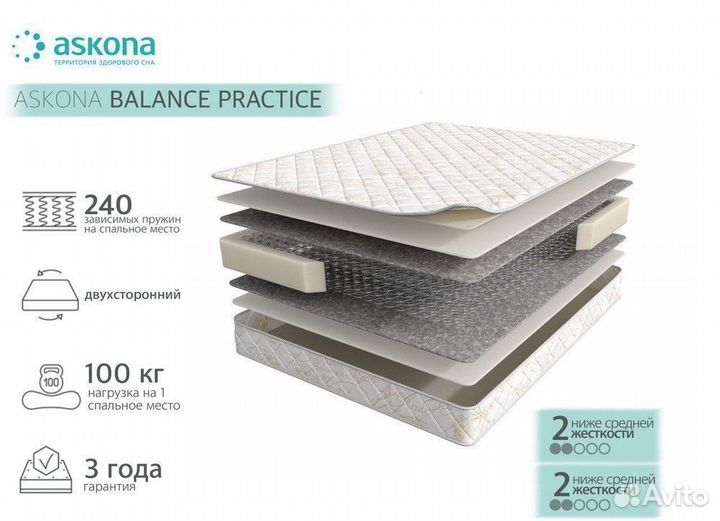 Матрас все размеры