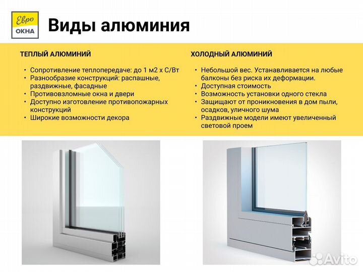 Алюминиевые окна с любым бюджетом