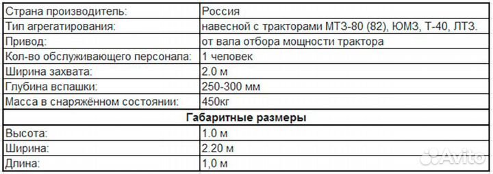Почвофреза АЗАС ФРН-2К, 2023