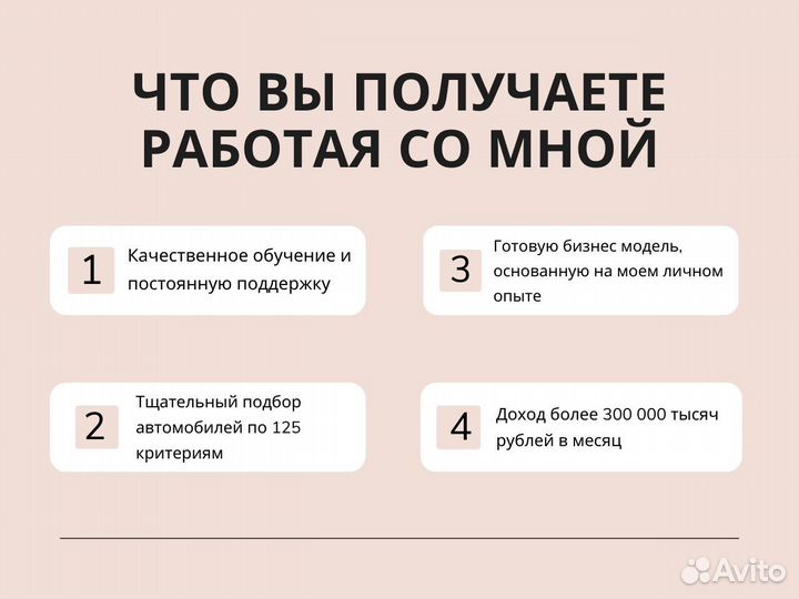 Франшиза с минимальными рисками