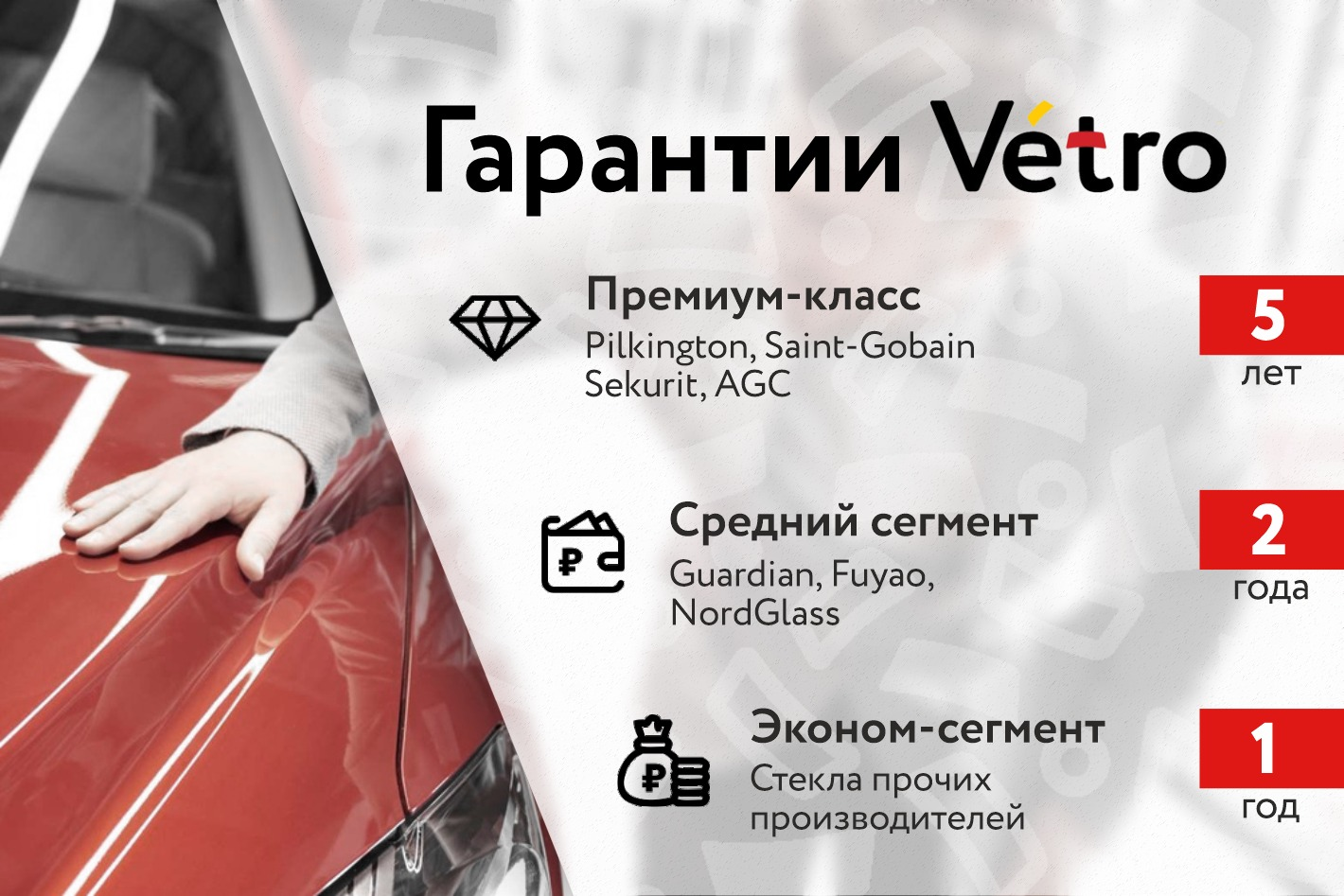 Vetro автостекло. Профиль пользователя на Авито