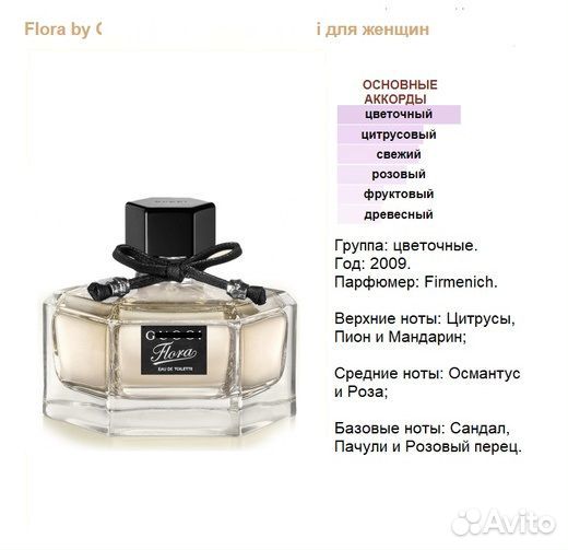 Flora by G*cci, духи высокой концентрации