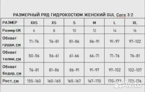 Новый гидрокостюм GUL